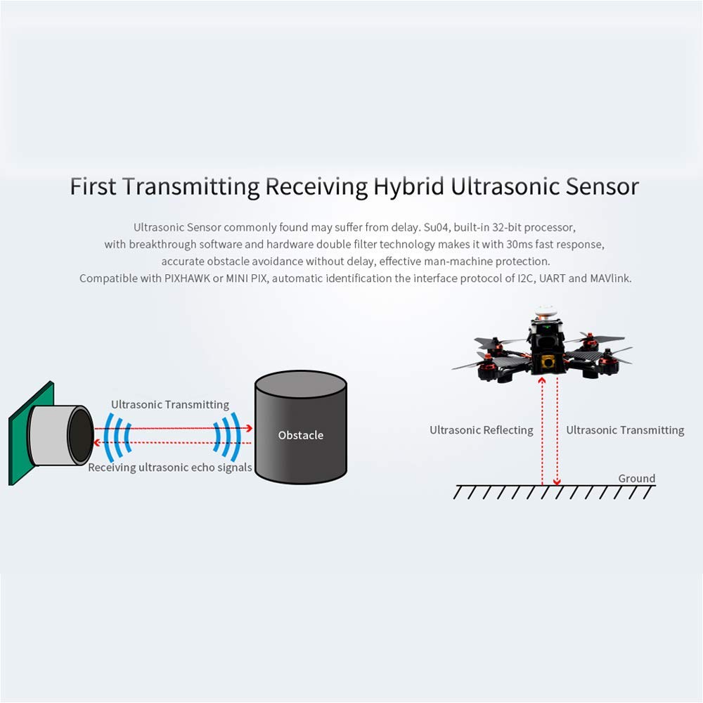 RadioLink SUI04 SU04 Drone Sen - Drone Kit Hexacopter บทวิจารณ์และราคา