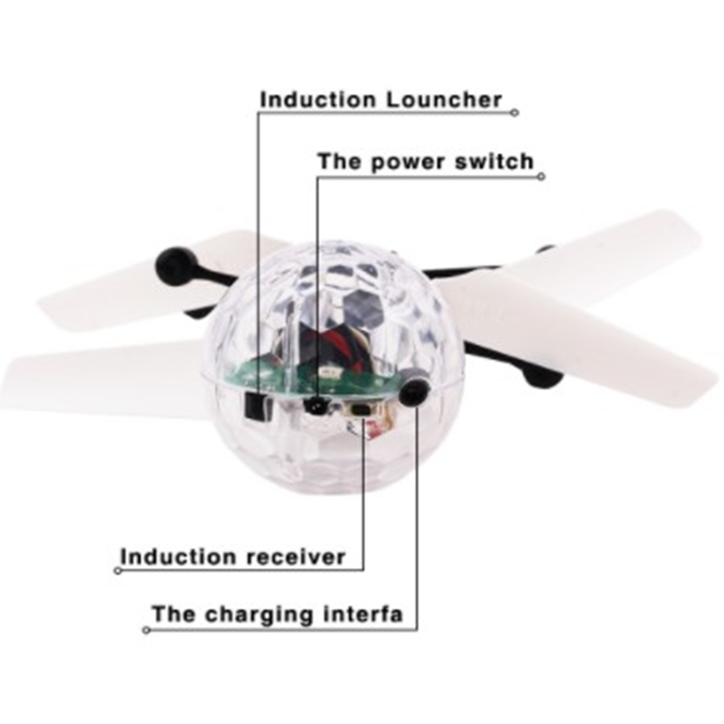 โดรนขนาดเล็กสำหรับเด็ก เฮลิคอป - Drone Kit Tricopter บทวิจารณ์และราคา