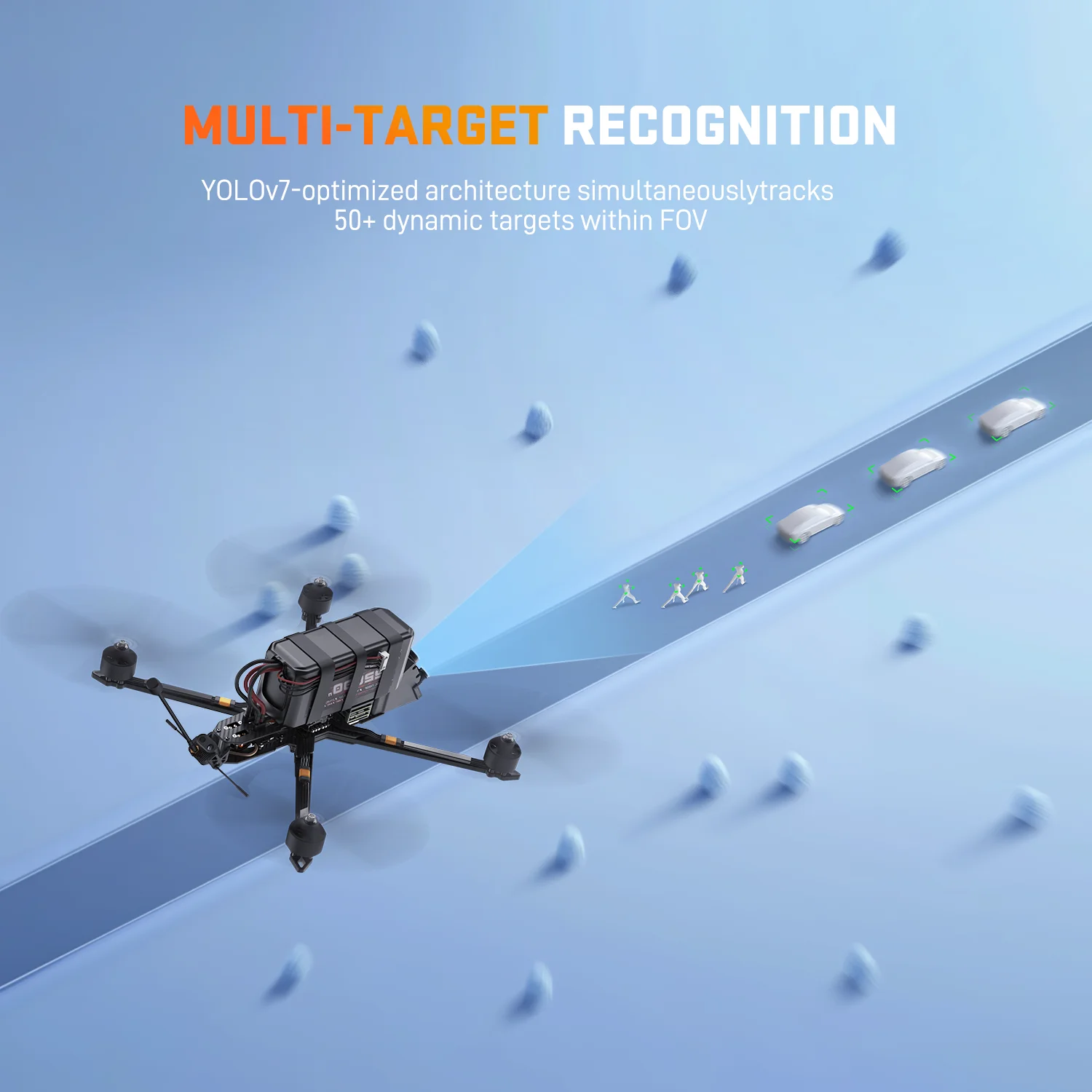 โมดูลกล้อง FPV AI ชุด AI Visio - Drone Kit Fpv บทวิจารณ์และราคา